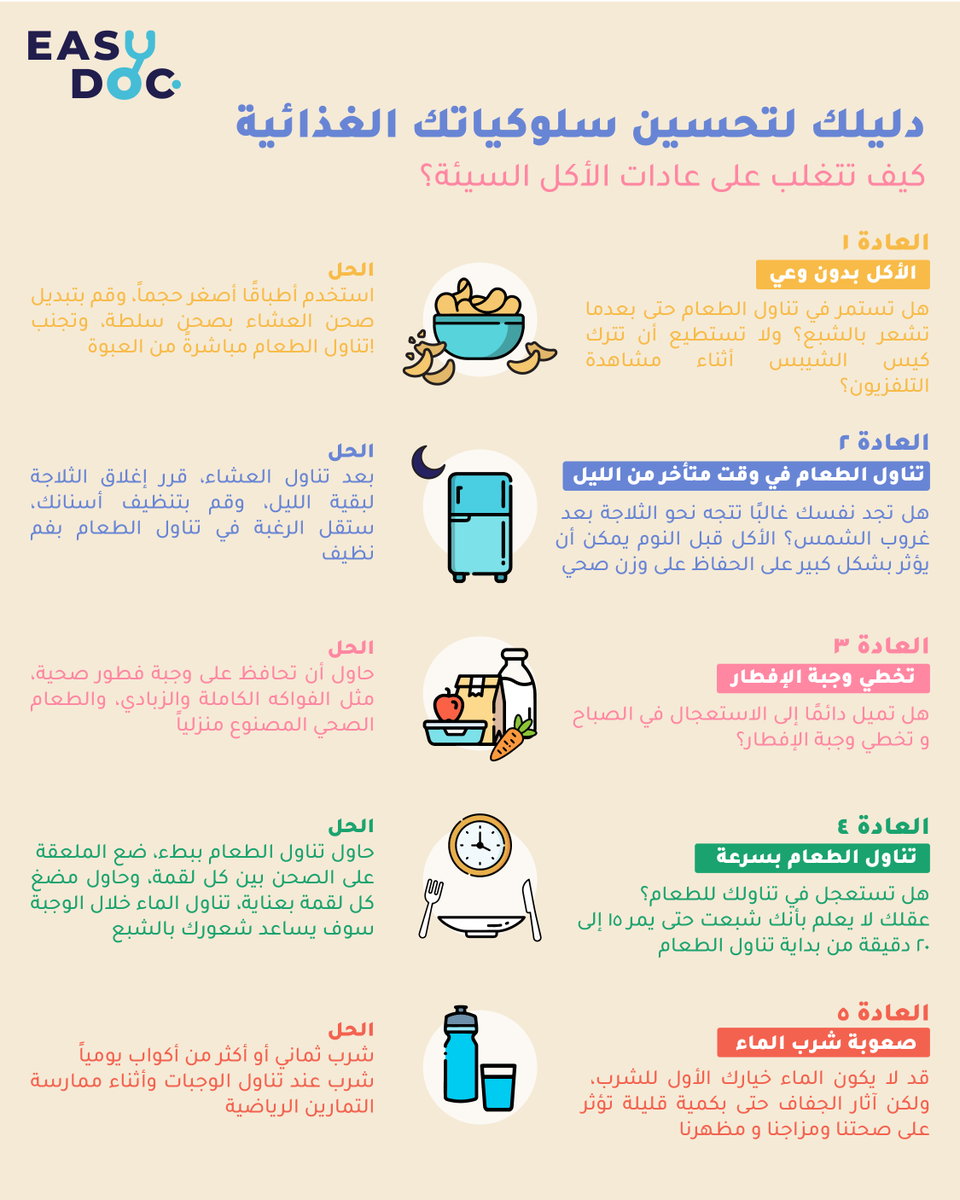 easydoc_sa's tweet photo. ماذا تعرف عن عادات الأكل الصحيّة؟ 🍏🥦

قراراتك اليومية في الطعام تؤثر على صحتك ونمط حياتك. اكتشف كيف يمكن أن تجعل اختياراتك تعزّز صحتك وتعينك على تحقيق توازنك الغذائي.

#صحة

#easydoc

#تغذية_صحية https://t.co/BFje4AHOce