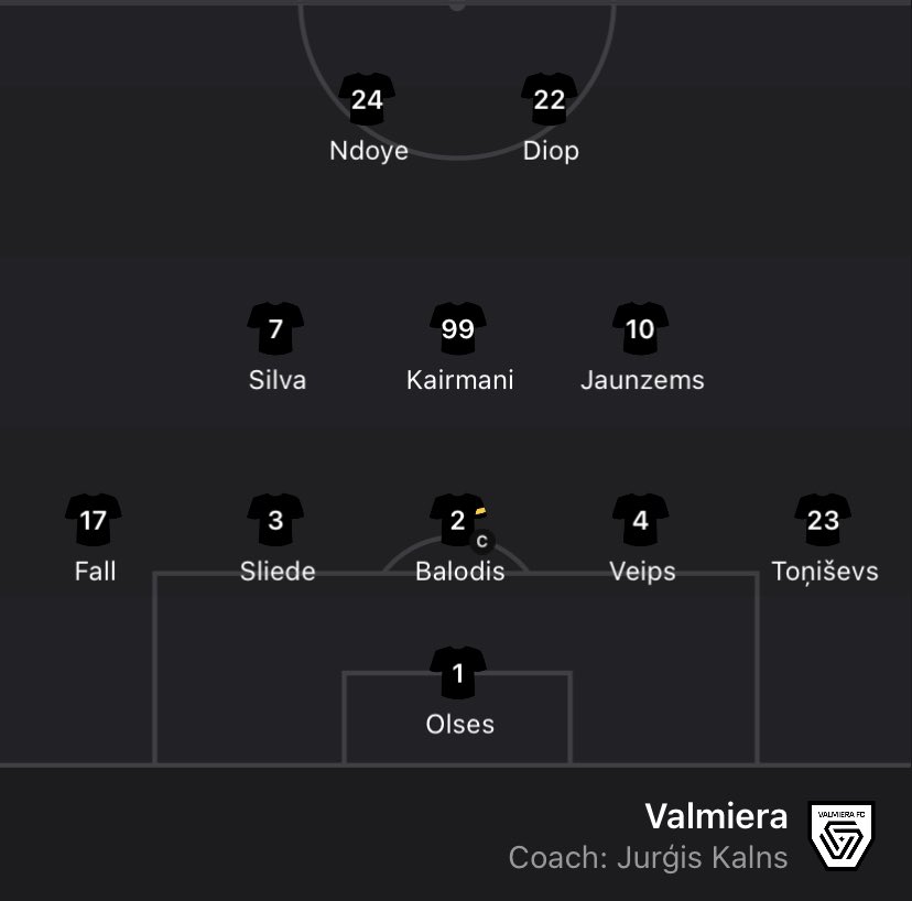 mm_footynews's tweet photo. Valmiera lineup with a 5-3-2 formation against Albanian side Partizani in the 2nd Leg (3rd Round) of the Conference League Qualifiers. Valmiera are playing a defensive formation despite being down 2-1 in the tie. 5 Latvians are in the starting 11. Cmon Valmiera 🇱🇻💪
#PARVAL #UECL https://t.co/ueErtPLOLC