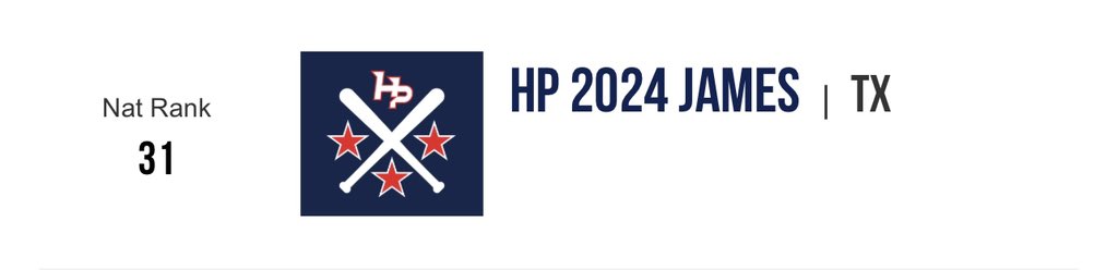 <a href="/HPJames2024/">Hunter Pence Baseball James</a> #31 in the nation!

Nicely done fellas!!!