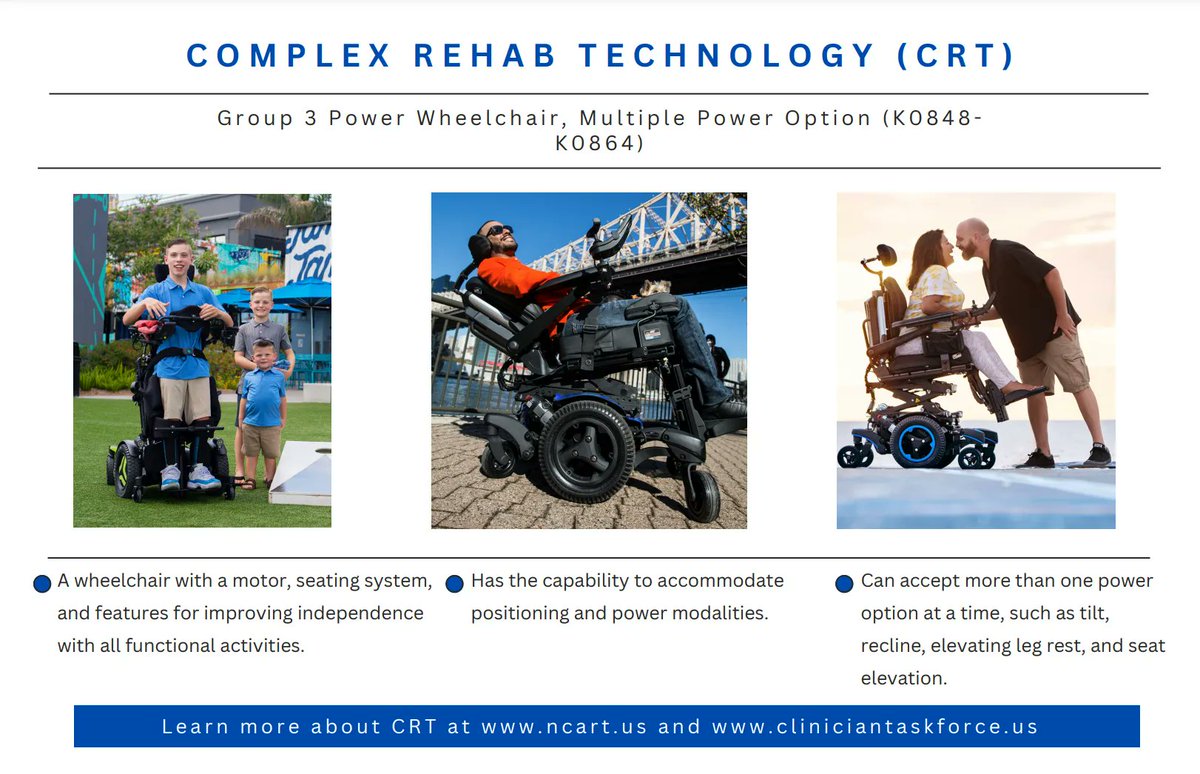 access2crt's tweet image. CRT Flashcard Facts Day 4: Check out some of the features and benefits of Group 3 Power Wheelchairs with multiple power options and share them with others as part of #CRTAwareness2023! buff.ly/3P0ks3q   Have questions? Email info@ncart.us.