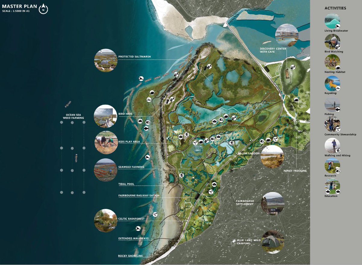 BCU_MALA's tweet photo. Congratulations to Amrutha c Raj for winning the @landscapeinstitute Midlands John Knight award with “Embracing the Wave: Building a #sustainable future for #Fairbourne". #selfsustaining #ecosystem #sealevelrising #climatechange.#landscapearchitecture  #coastalcommunities https://t.co/3aSNq62HZr