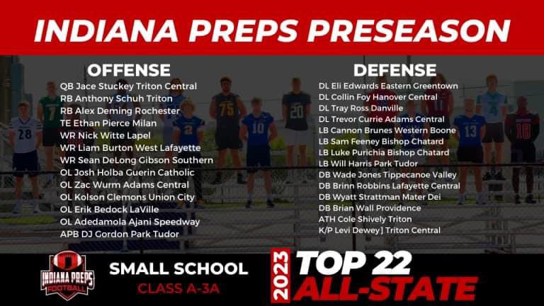 Honored and Blessed to be named to the Pre-Season Top 22 All-State list❗️ <a href="/IndianaPreps/">Indiana Preps</a> <a href="/CoachTee34/">Kasey Teegardin</a> <a href="/Coach_Bostad/">Coach Bostad</a> @CoachDFriend <a href="/CoachJohnson64/">Colin Johnson</a> <a href="/Coachjpatton/">James Patton</a>