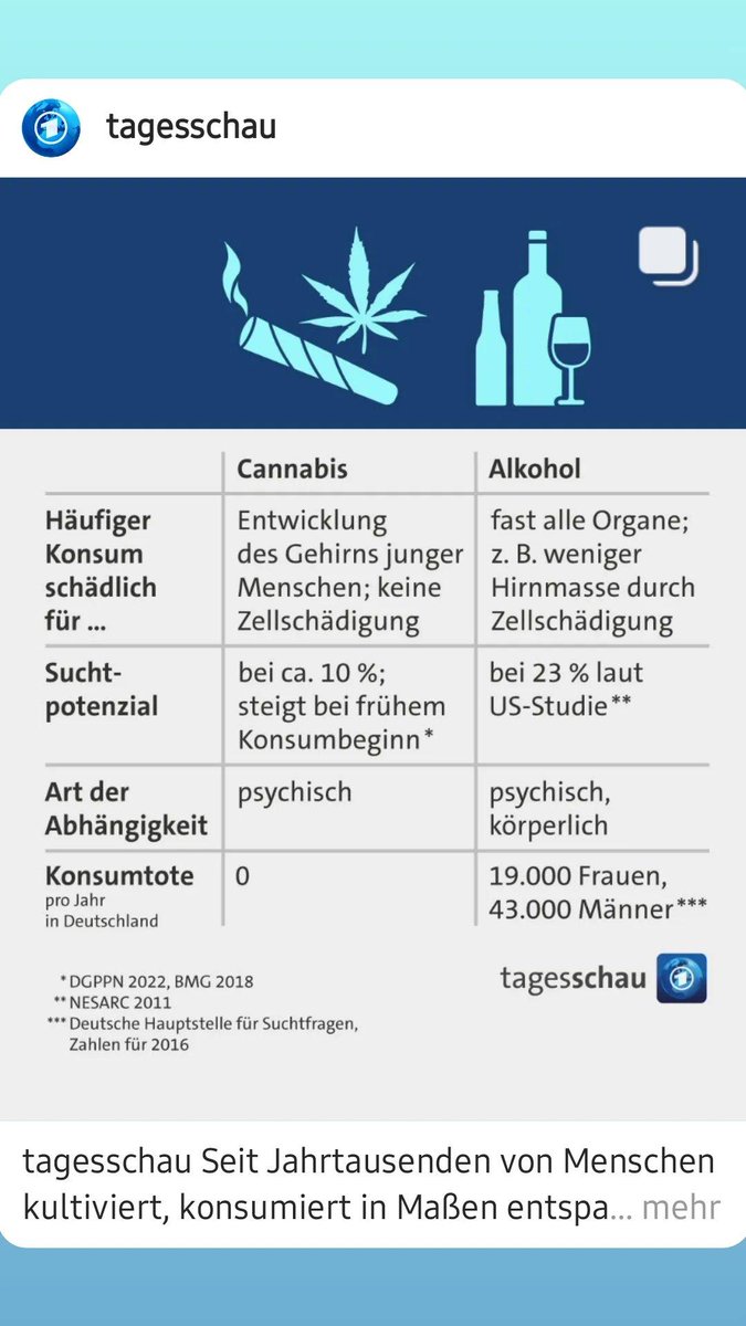 <a href="/tagesschau/">tagesschau</a> 👍🏻