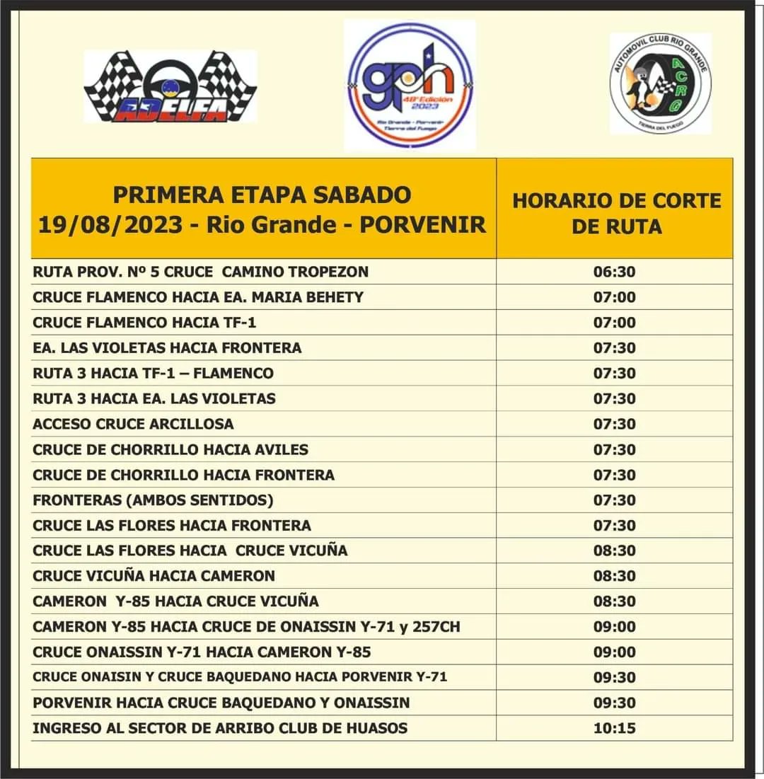 Delegación Presidencial Provincial T. del Fuego tweet media