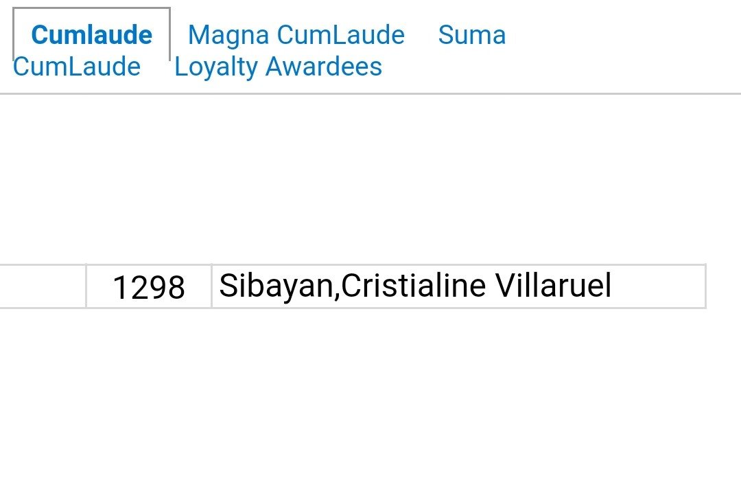 tsaleeen's tweet photo. Dito nalang muna ang low low pa ng energy ko para magstory abt dito. 

"hindi magna cumlaude?" - mama
"congrats, ano summa o magna?" - tita

isa nalang talaga ayoko na https://t.co/Lz5omsuLz3