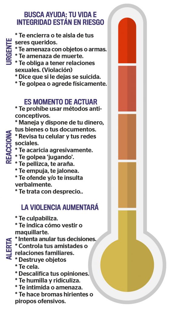solsilvanazb's tweet photo. La Epidemiología de las violencias contra las mujeres, es un camino hermoso y difícil, donde aprendes a estar en los zapatos de la víctima.
No olvides que LA VÍCTIMA NO ES LA CULPABLE.
Y gracias a los hombres que saben eso y buscan como ayudar, incluso más que algunas ♀️ https://t.co/aoNmUJEkWI