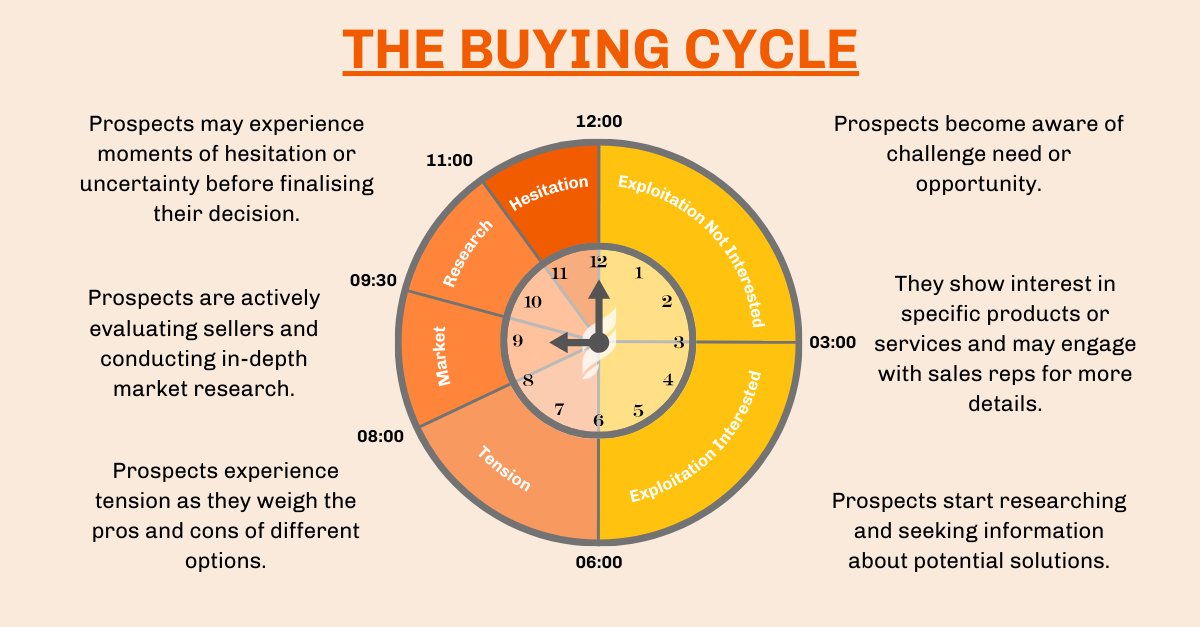 Firestarter tweet media