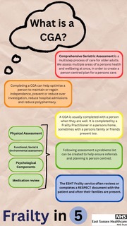 We assess patients by completing a CGA - Comprehensive Geriatric Assessment. This helps us ensure we've covered all areas of assessment and every patient recieves the same depth of assessment.