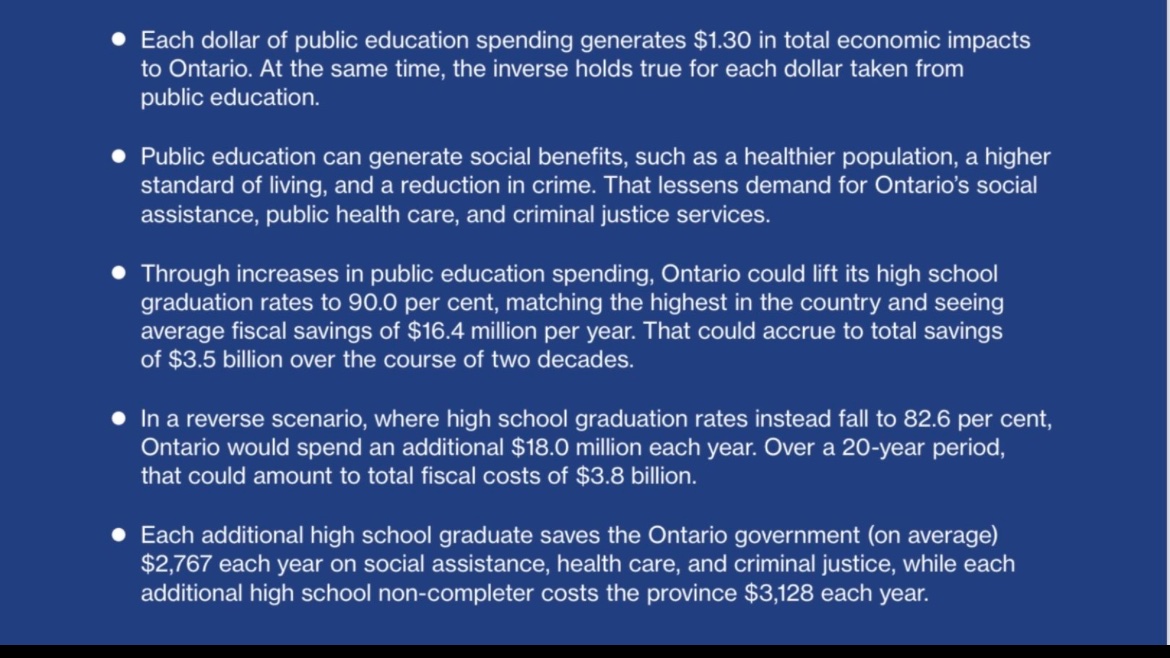 You don’t get to sit on billions in contingency, but stall on the one investment that we know pays back 7:1 (references attached). #onpoli #OntEd @fordnation (CC: @spagsmario hit me up to rally parents in the fall-let’s go.)