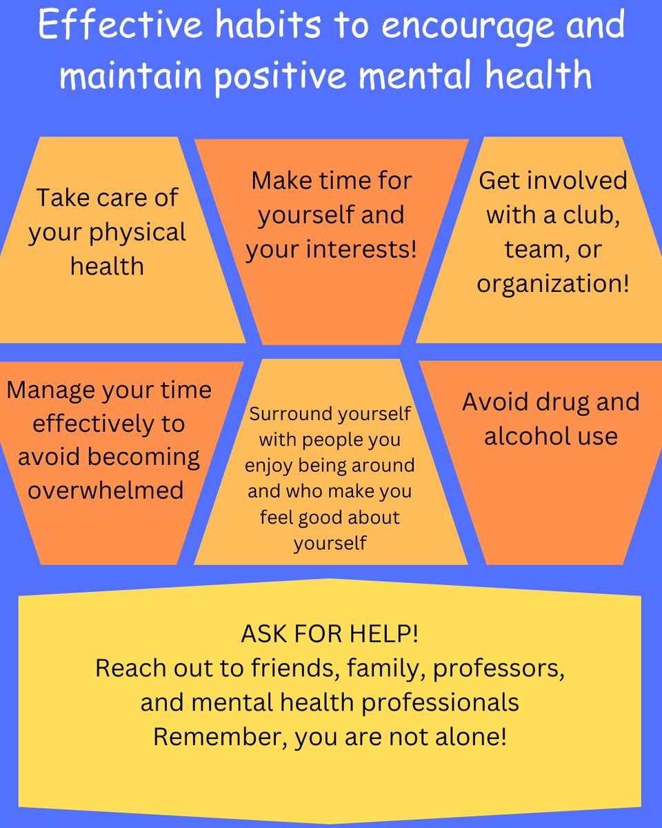 SpiveyEducation's tweet photo. Let's start off this school year taking care of ourselves! #spiveyeducation #ThursdayTips #onlinetutoring #tutoring #teaching #education #tutoringservices #privatetutoring #satprep #backtoschool2023 #mentalhealthtips https://t.co/4gm8G4i5om