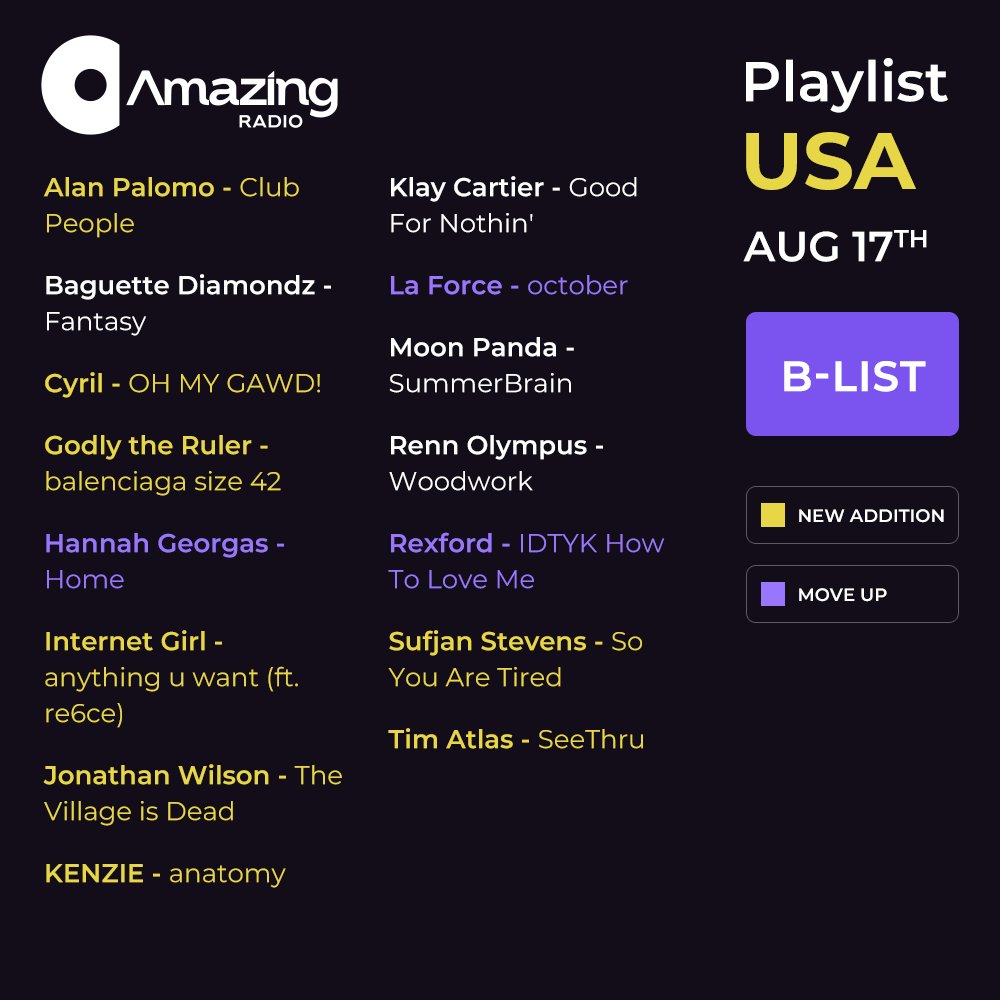 The new additions for the <a href="/AmazingRadioUSA/">Amazing Radio USA</a> core playlist this week are #AlanPalomo <a href="/BlondeRedhead/">Blonde Redhead</a> <a href="/clairerosinkraz/">CLAIRE ROSINKRANZ</a> #Cyril <a href="/DaisyTheGreat/">Daisy the Great</a> <a href="/dasmortalmusic/">Das mörtal</a> @gcmayn_ @godlytheruler #OfficialGrifyn <a href="/xGUPAx/">Gupa The Poopa Scoopa</a> <a href="/halfmoonrun/">Half Moon Run</a> #internetgirlmusic #JonathanWilson....

amazingradio.com/playlist