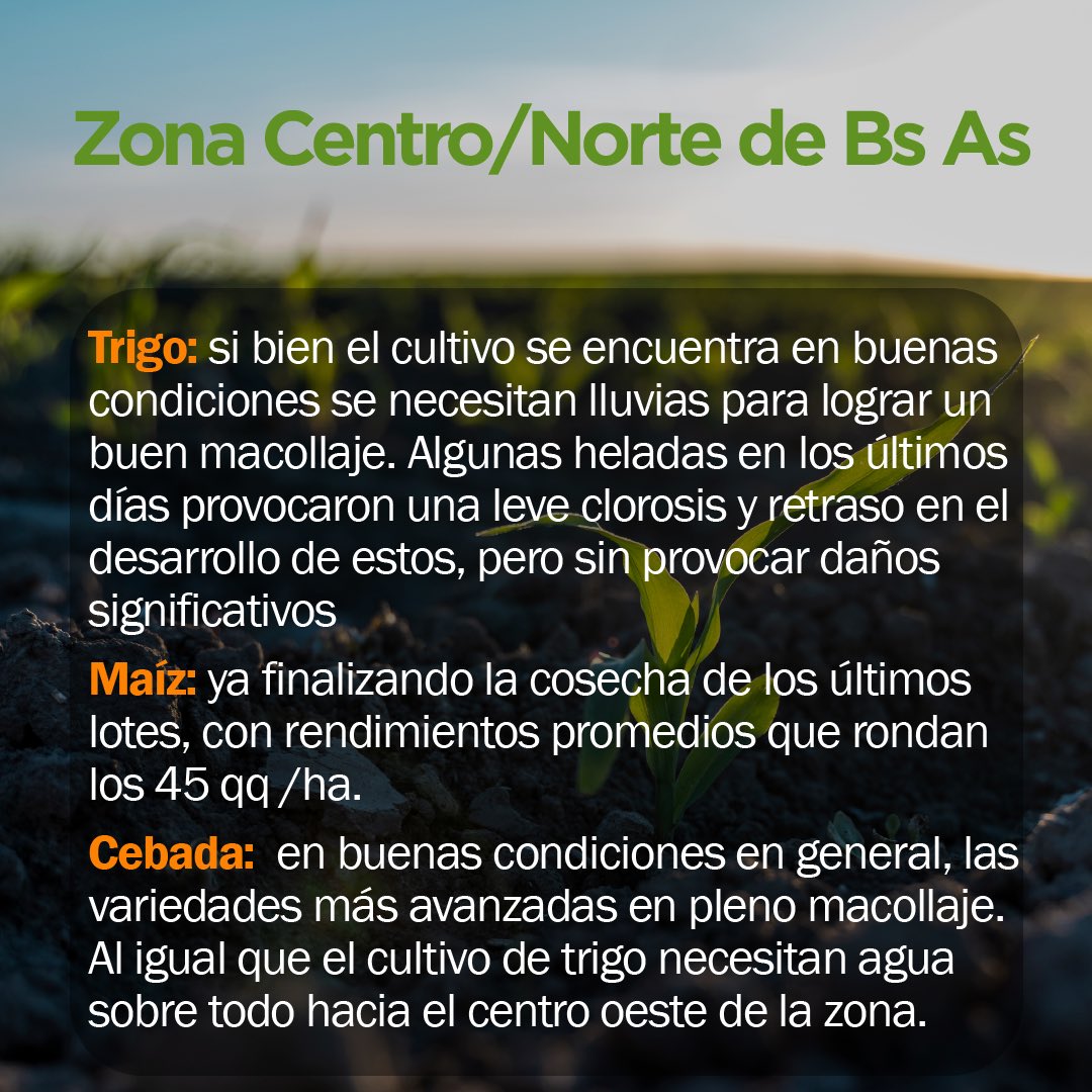 Les compartimos Información provista por la red de distribución de InsuAgro en conjunto con los Supervisores Zonales de cada una de las zonas.

#InsuNews #Insuagro #agronomia #Noticias #agosto #Argentina