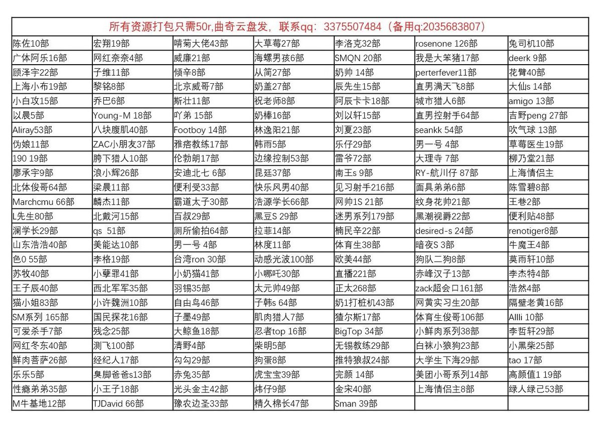 mbqd1111's tweet photo. 所有资源曲奇云盘低价打包只要50r
售后问题都会包解决。
联系QQ:3375507484
备用QQ:2035683807
#男男资源 #SM #derrk先生 #便利受 #正太 #狗队二狗 #勾引直男当S #youngM #192林先生 #七公子 #完颜 #大草莓 #多人 #RY_航川仔 #粗口调教 #王��� #乐仔 #边缘控射 #吉野peng     #子韩s #清野 #伪娘 #以晨 https://t.co/eoZFhVnX8q