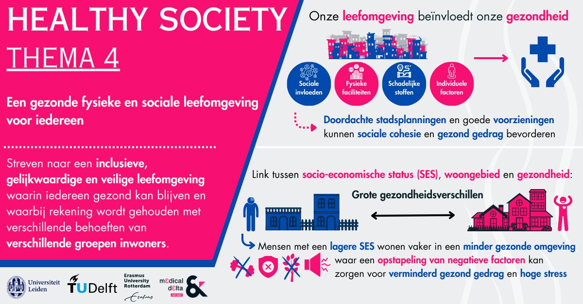 De omgeving beïnvloedt ons dagelijks leven en onze gezondheid. Daarom streeft #HealthySociety naar een wereld waar onze omgeving niet alleen fysieke #gezondheid, maar ook sociale interacties en #welzijn bevordert. Meer weten? tinyurl.com/h6c9ep8z