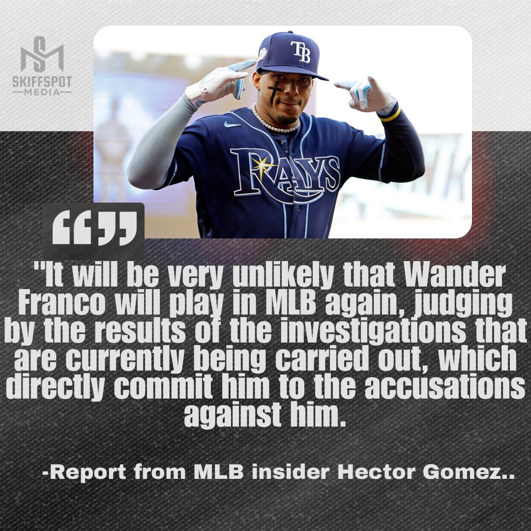 Have we seen the last of Wander Franco?