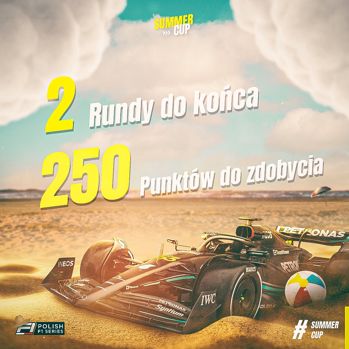 Za nami półmetek rywalizacji w ramach Summer Cupa! Pozostały jeszcze dwie rundy, w których do zgarnięcia będzie łącznie 250 punktów. Wyścig w Australii wywrócił nam klasyfikację do góry nogami, ale najbliższa okazja do zmiany tego układu już w najbliższy wtorek w Barcelonie.