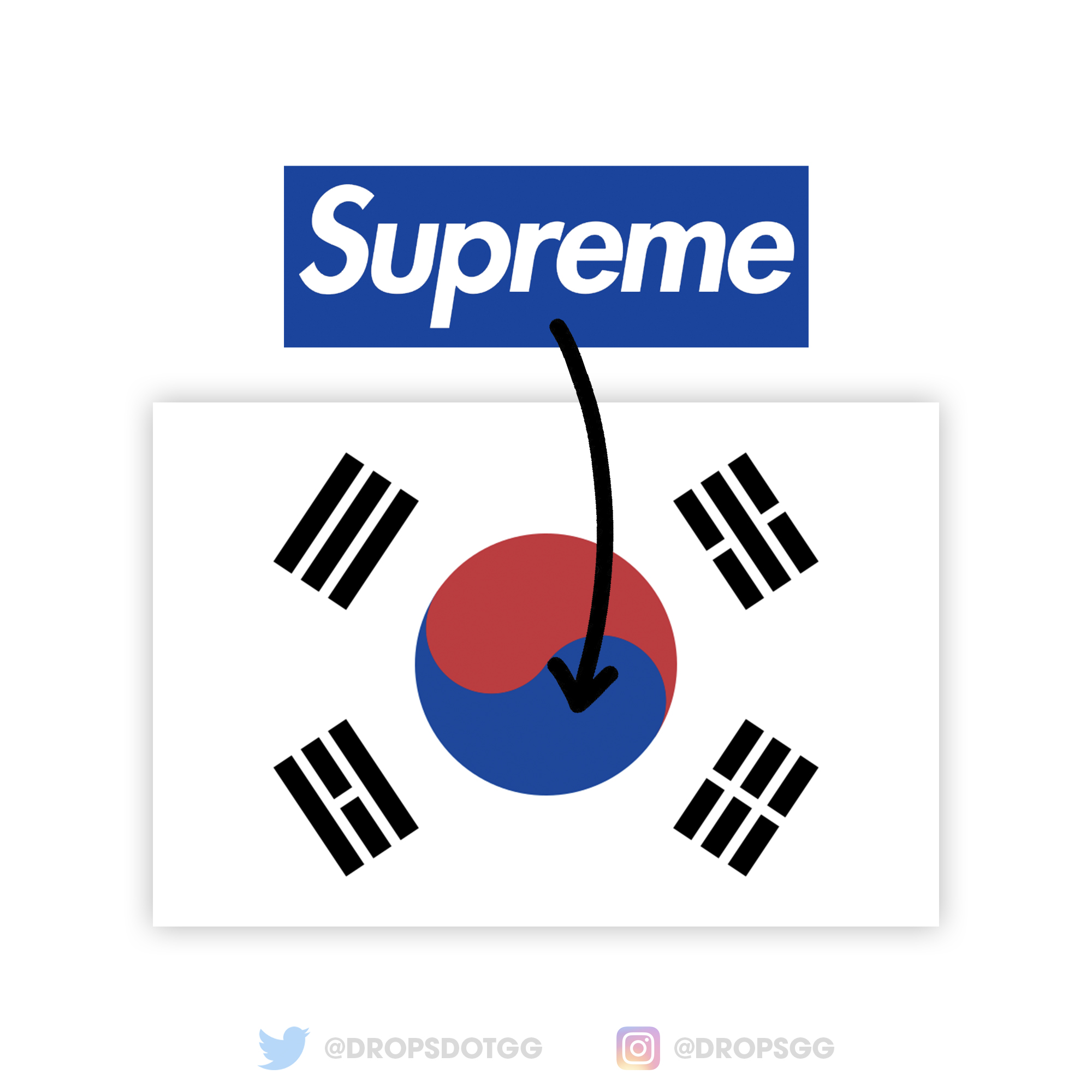 Supreme Drops в X: „First in hand preview of the Supreme Supreme Drops в X: „First in hand preview of the Supreme