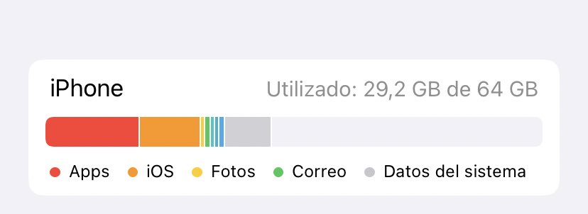 antes tenia 40 GB ocupados 😍