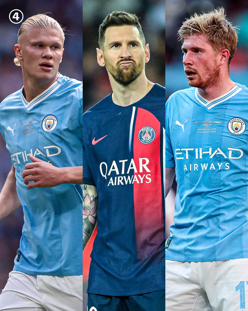 The UEFA Men's Player of the Year nominees have been announced 🇳🇴🇦🇷🇧🇪