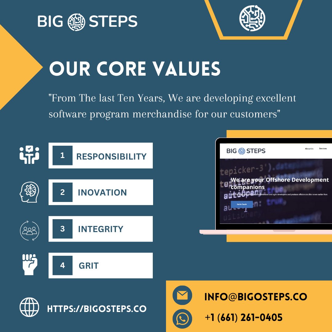 BigOSteps tweet media