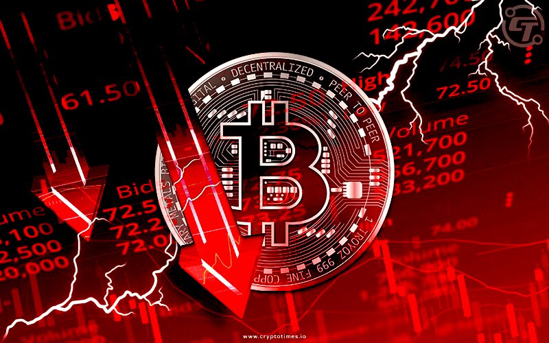 techconcatalina's tweet photo. 🚨CUATRO RAZONES POR LAS QUE EL MERCADO ESTA CAYENDO🚨

1️⃣ INFLACIÓN: Ayer vimos las actas del FOMC en las que se los vio procupados por el ultimo aumento del IPC (inflación).
Recuerden que la inflacion llego a un punto maximo de hace mas de 20 años. 

2️⃣ TASAS DE INTERÉS: Las subidas de las tasas de interes para controlar la inflacion son otro motivo por los cuales el mercado esta asi. Al subir la tasas se encarecen los prestamos y por ende se reduce la inversion.🏦

3️⃣QUANTITATIVE TIGHTENING: El QT, es decir, la venta de activos por parte de la #FED, es otro motivo que genera presion bajista en el mercado.💸

31/06/2022 se anunciaba: La Fed comienza el ajuste cuantitativo (QT). Se retirarán del mercado $1,1 millones de dólares por minuto. 😯😱

4️⃣LIQUIDACIONES: En lo últimos 3 dias se liquidaron +$275M en posiciones que estaban en largo.
Las ballenas suelen ir a liquidar posiciones, sobretodo si estan apalancadas como fue el caso.❌

No dejes de COMPARTIR 🔁 con el resto de los inversionistas.