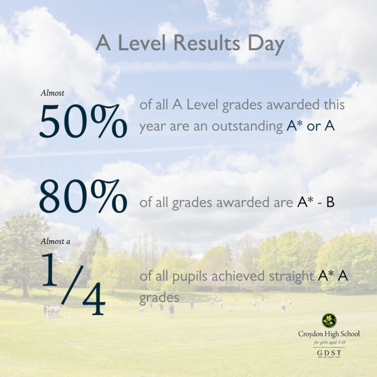Croydon High School tweet media