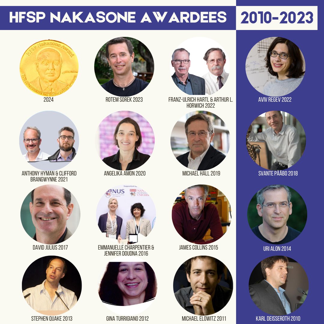 18 scientists in the field of #basiclifesciences won the #HFSPNakasoneAward in the past 13 years! Extraordinary discoveries, top scientific careers, inspiring advances in #science🤩Get to know them and nominate the next one! bit.ly/3QpZpIQ