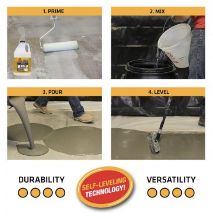 Excited to announce Southside #HomeDepot 226 in Jacksonville FL now carries #Sika Self-Leveling Underlayment! 🎉🎉🎉 

retail.usa.sika.com/en/products/su…