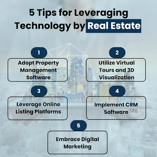 rantaman's tweet image. In the real estate industry, leveraging technology can greatly enhance your efficiency, productivity, and overall business operations. Here are five tips for effectively leveraging technology: #RealEstateTech #PropTech #TechInRealEstate #RealEstateInnovation #Mondayvibes