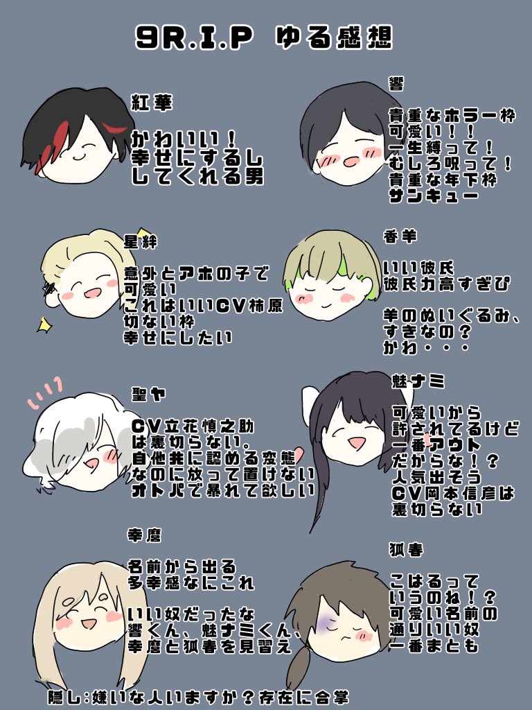 ふゆきいち على X: 