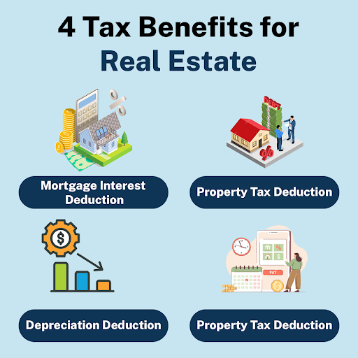 rantaman's tweet photo. It's important to consult with a tax professional or accountant to fully understand and maximize the tax benefits available to you based on your specific real estate investments. #RealEstate #PropertyForSale #HomeBuyers #HomeSellers #Mondayvibes https://t.co/4YXfnIZ7df