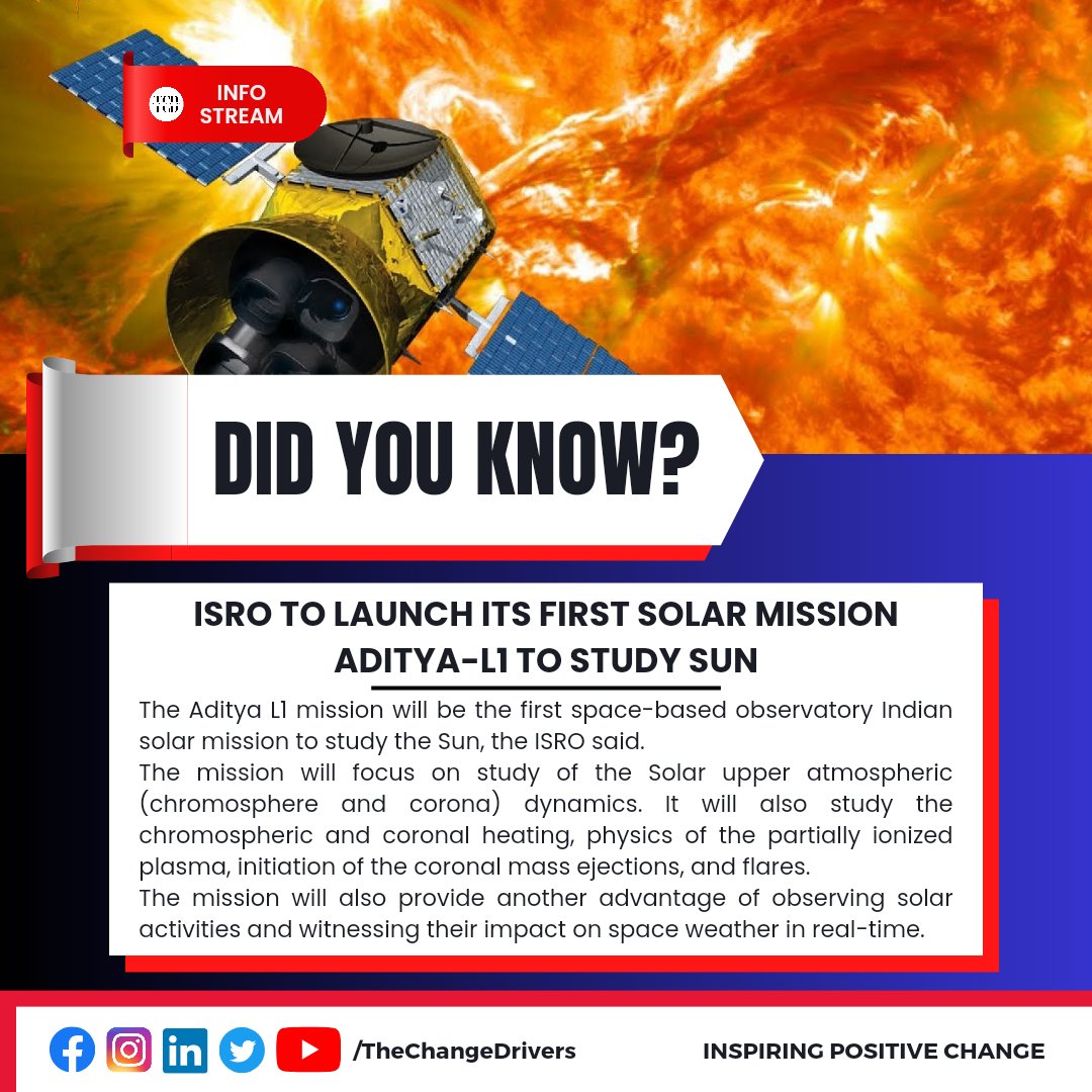 ISRO to launch its first solar mission Aditya-L1 to study Sun
#ISROAdityaL1 #SunStudyMission #SpaceExploration #SolarScience #ISROSpaceMission #AdityaL1Launch #SunObservation #SpaceResearch #ISRO #TheChangeDrivers #TCD #TCDInfoStream