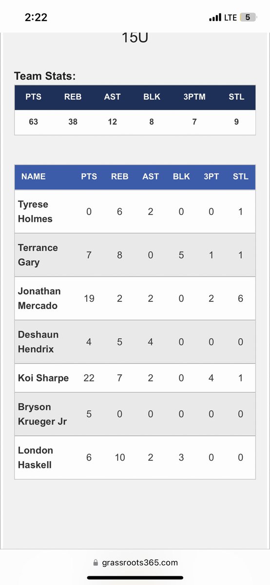 2nd or 3rd game in Las Vegas