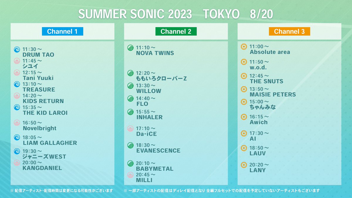 InhalerJapan's tweet photo. サマーソニック@summer_sonic東京でのインヘイラーのパフォーマンスは8/20 15:55〜ライ��配信が予定されています📺
インターネット環境下ならどこからでもWOWWOWオンデマンドで視聴可能です👁リピート配信なしとなりますので、会場の外から楽しむ予定の方はお忘れなく
詳細: https://t.co/6dCjHkD0cV https://t.co/59McRfPQoW