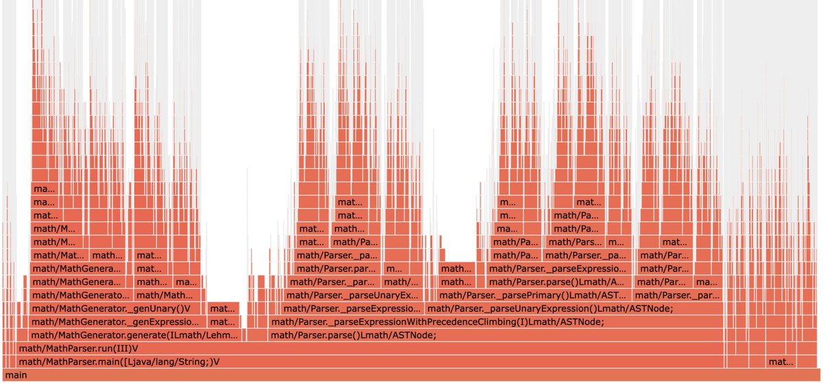 foojayio's tweet image. @eosterlund_fisk has summed up the problems with @parttimen3rd&apos;s previous JEP proposal, and in a way with #AsyncGetCallTrace, and here are @parttimen3rd&apos;s answers to his concerns! foojay.io/today/taming-t… #foojaytip