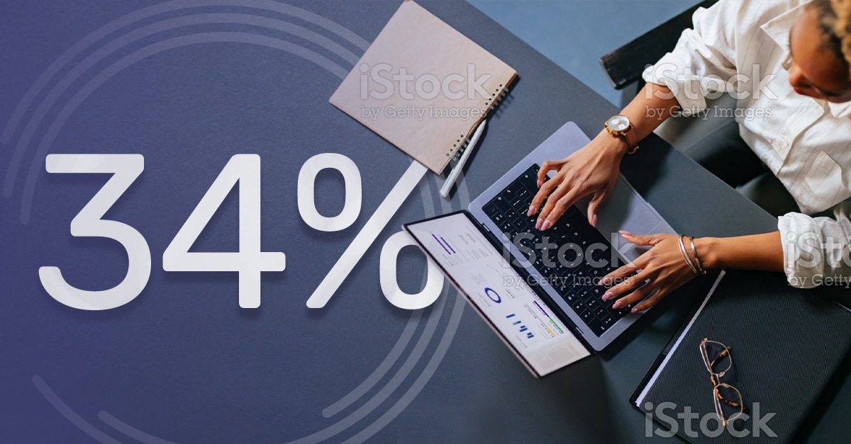 A Verizon report shows employees made 34% of cyberattacks directly or indirectly. Human error is the top reason for security breaches and can be managed through various authentication solutions. Learn more: bit.ly/3XSK7hC

#MFA #secureauthentication #mobileauthentication