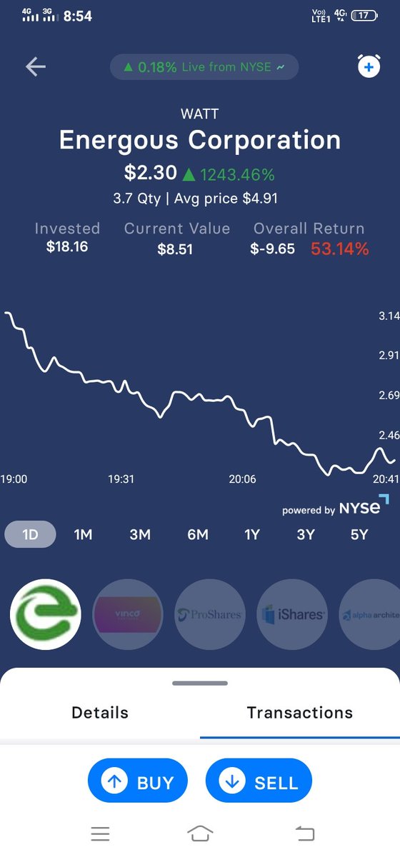 sanjay kumar tweet media