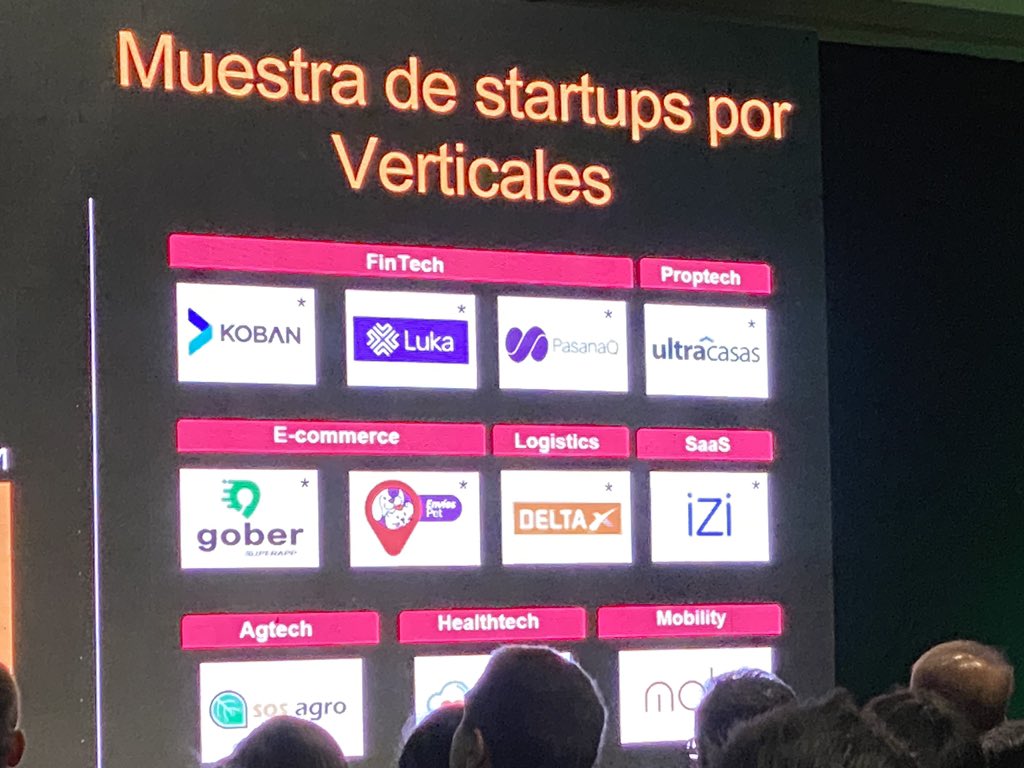 Startups que han levantado capital de riesgo en Bolivia. 
#StartupsBolivia
#Startups
#VentureCapital