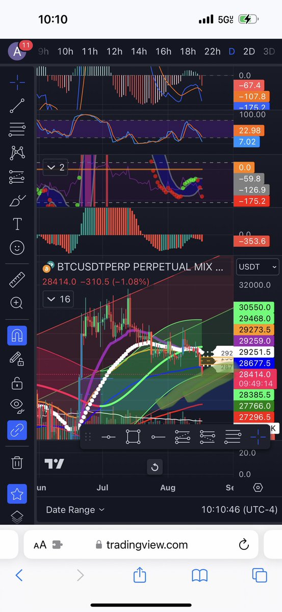 Aclosmurf aka the Real Crypto Batman. tweet media