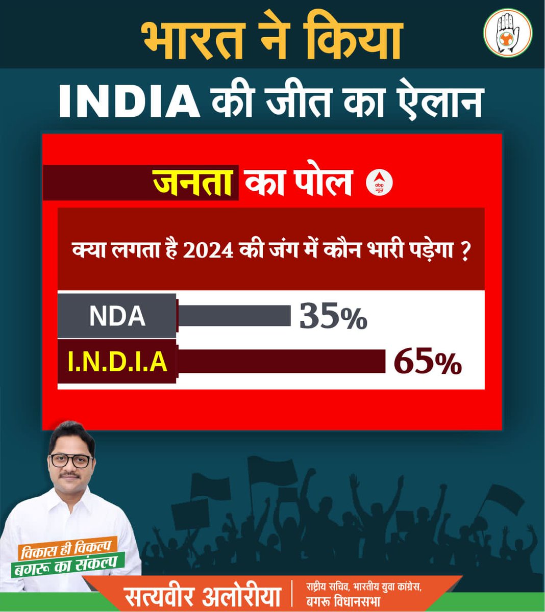 जनता ने किया तय
I.N.D.I.A होगा विजय