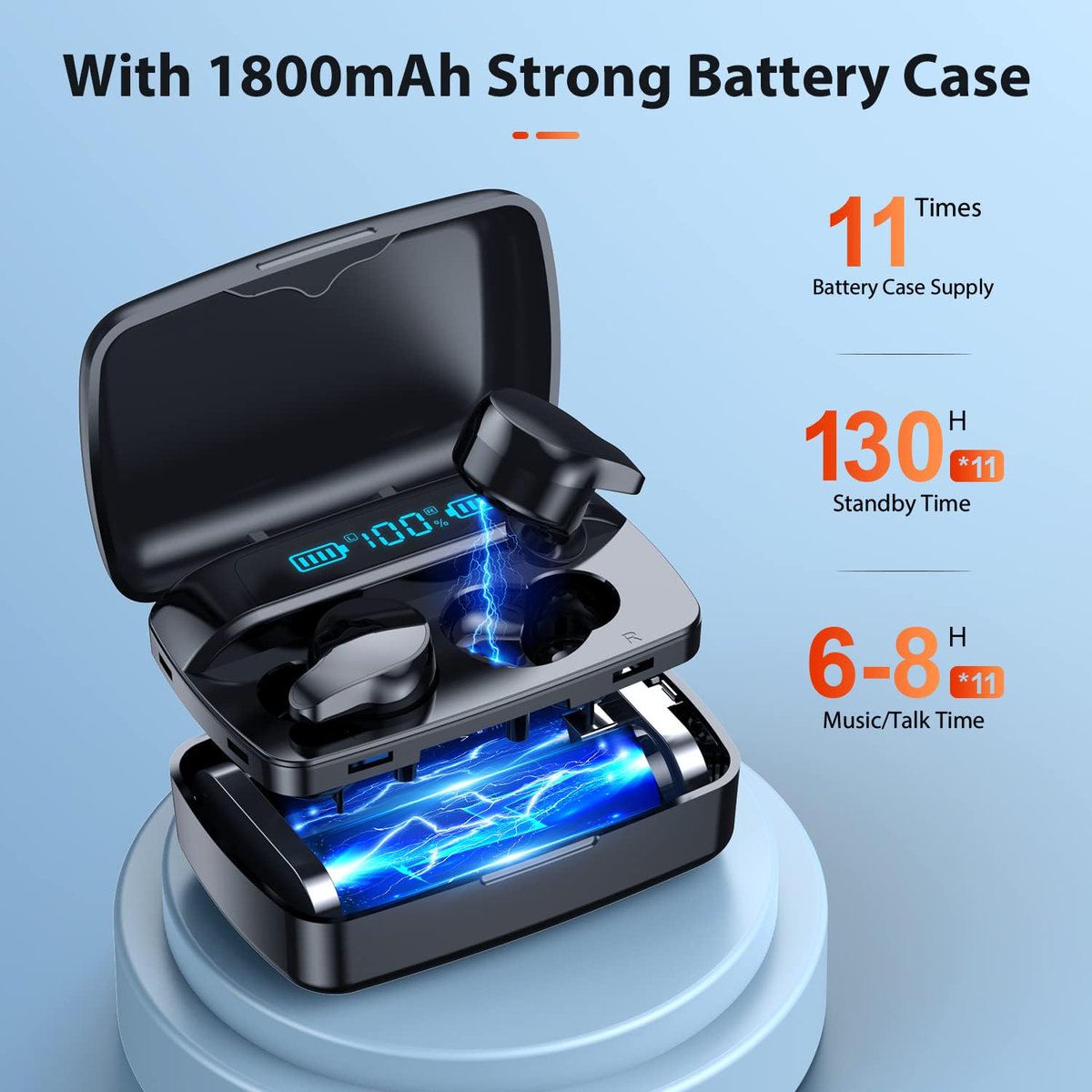 digital__skill's tweet photo. ⭐PIFFA Bluetooth Headphones Wireless Earbuds
⭐132Hr Playtime Sports Ear Buds with 1800mAh ⭐Digital Display Charging Case
⭐ Waterproof Headset with Microphone 
✅ https://t.co/XjMjT6KiKg
#thursdayvibes #thursdaymorning #JusticeForFatima #GoingToOxford #Amazon #AmazonMusic https://t.co/UjDN7uUoCV