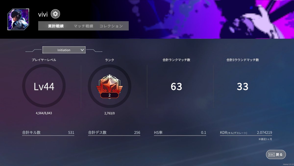 _vivimaru's tweet image. #ProjectF
ProjectF最終戦績２位でした