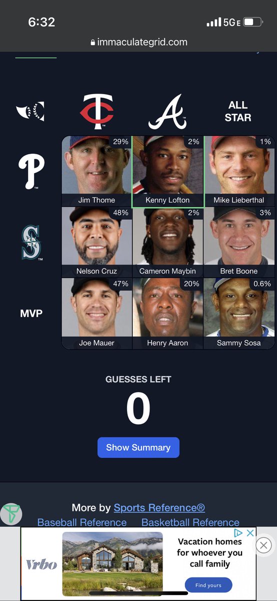 Fred Rodriguez tweet media