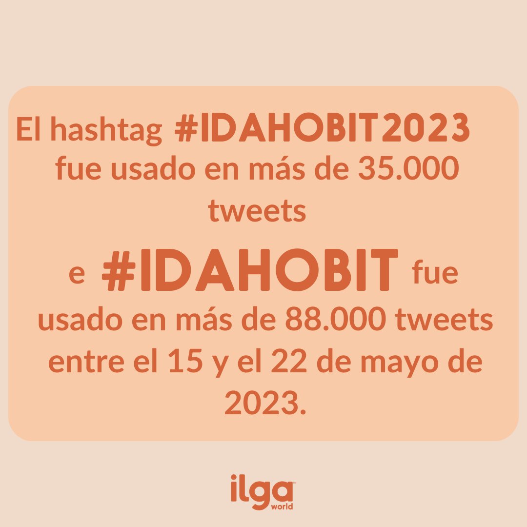 ILGAWORLD's tweet image. Compartimos algunos logros de la recientemente concluida campaña mundial #IDAHOBIT2023.

La campaña ayudó a dar más visibilidad a numerosos eventos en todo el mundo. Lea el informe completo aquí: ilga.org/es/idahobit-20…