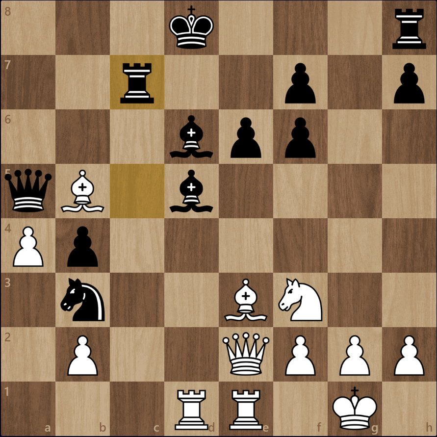 Chess.com - Français tweet media