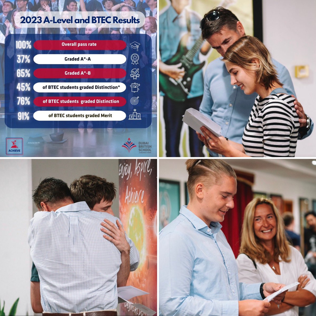 Rebecca Coulter (@bec883) on Twitter photo An emotional day celebrating some incredible #Alevel + #BTEC results with our <a href="/DubaiBritishJP/">DBS Jumeirah Park</a> students. It’s such a privilege to watch them open the envelopes that contain the results they have worked so hard to achieve + I couldn’t be prouder of them #alevels2023 #BeginsAtDBSJP An emotional day celebrating some incredible #Alevel + #BTEC results with our <a href="/DubaiBritishJP/">DBS Jumeirah Park</a> students. It’s such a privilege to watch them open the envelopes that contain the results they have worked so hard to achieve + I couldn’t be prouder of them #alevels2023 #BeginsAtDBSJP