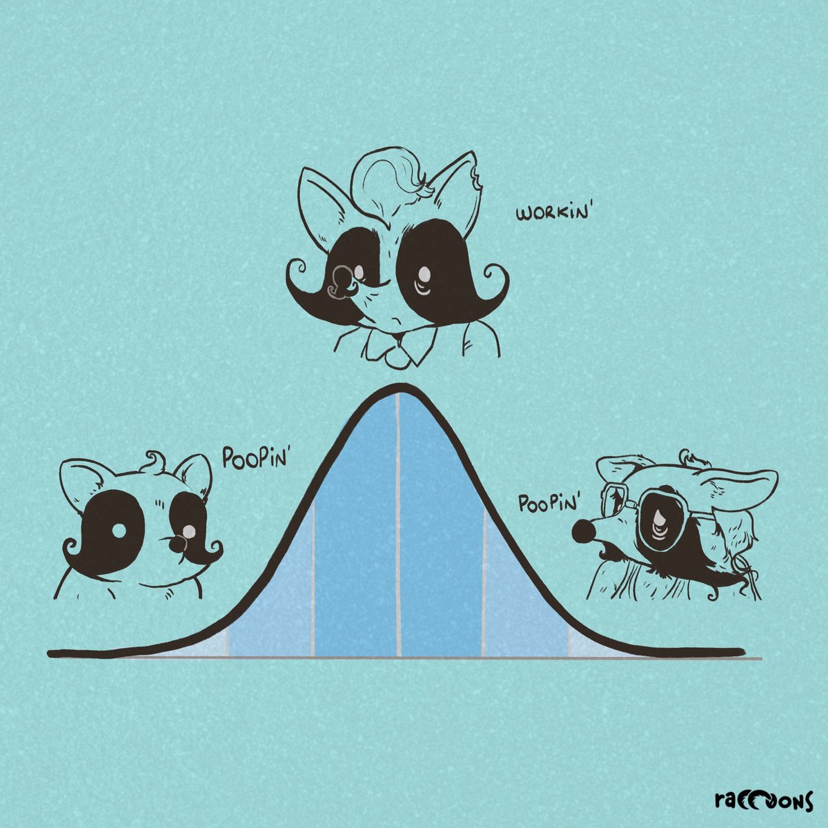 It’s all about the journey… 

#Raccoons #Racc0ons