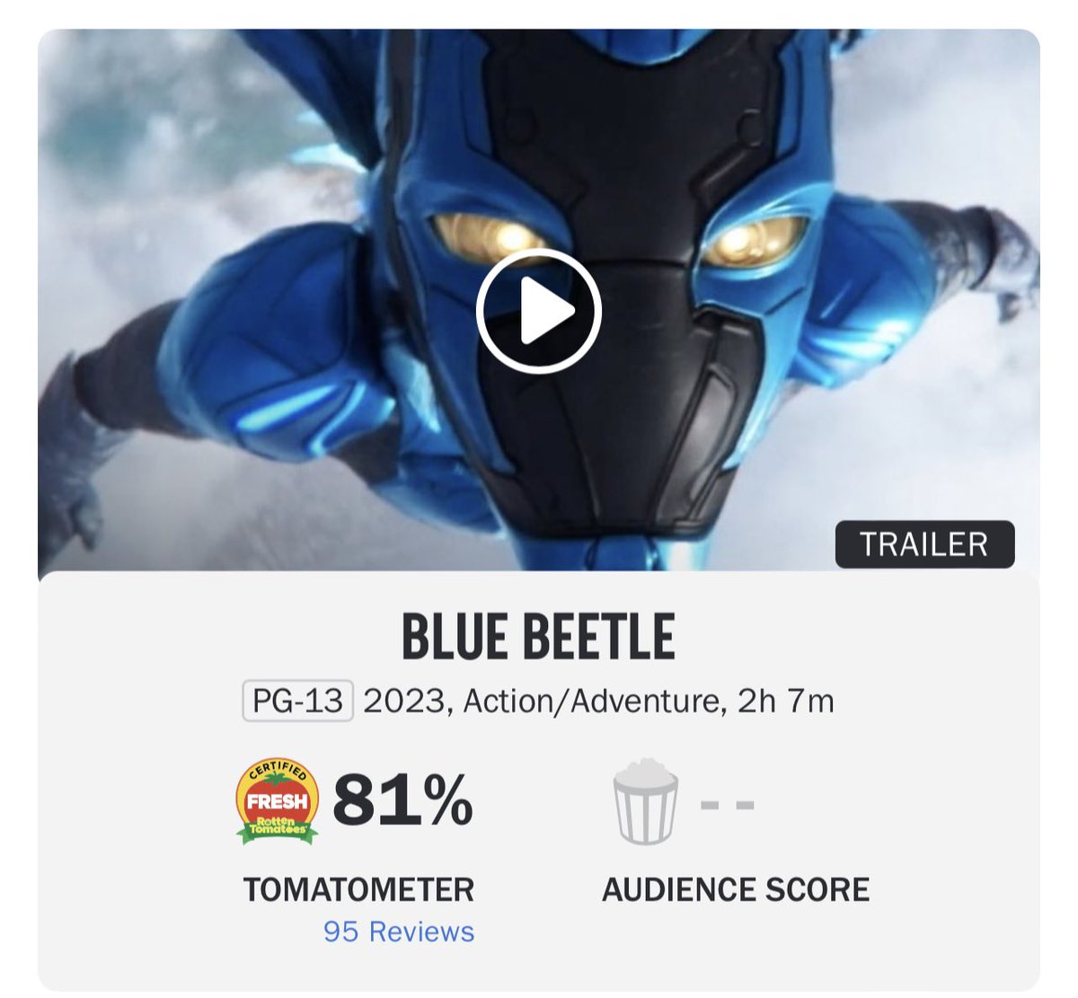 Blue Beetle is tied with Guardians of the Galaxy Vol. 3 for the