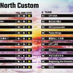 Photo by APAC North Custom（ANC） (@ApexLegendsANC)