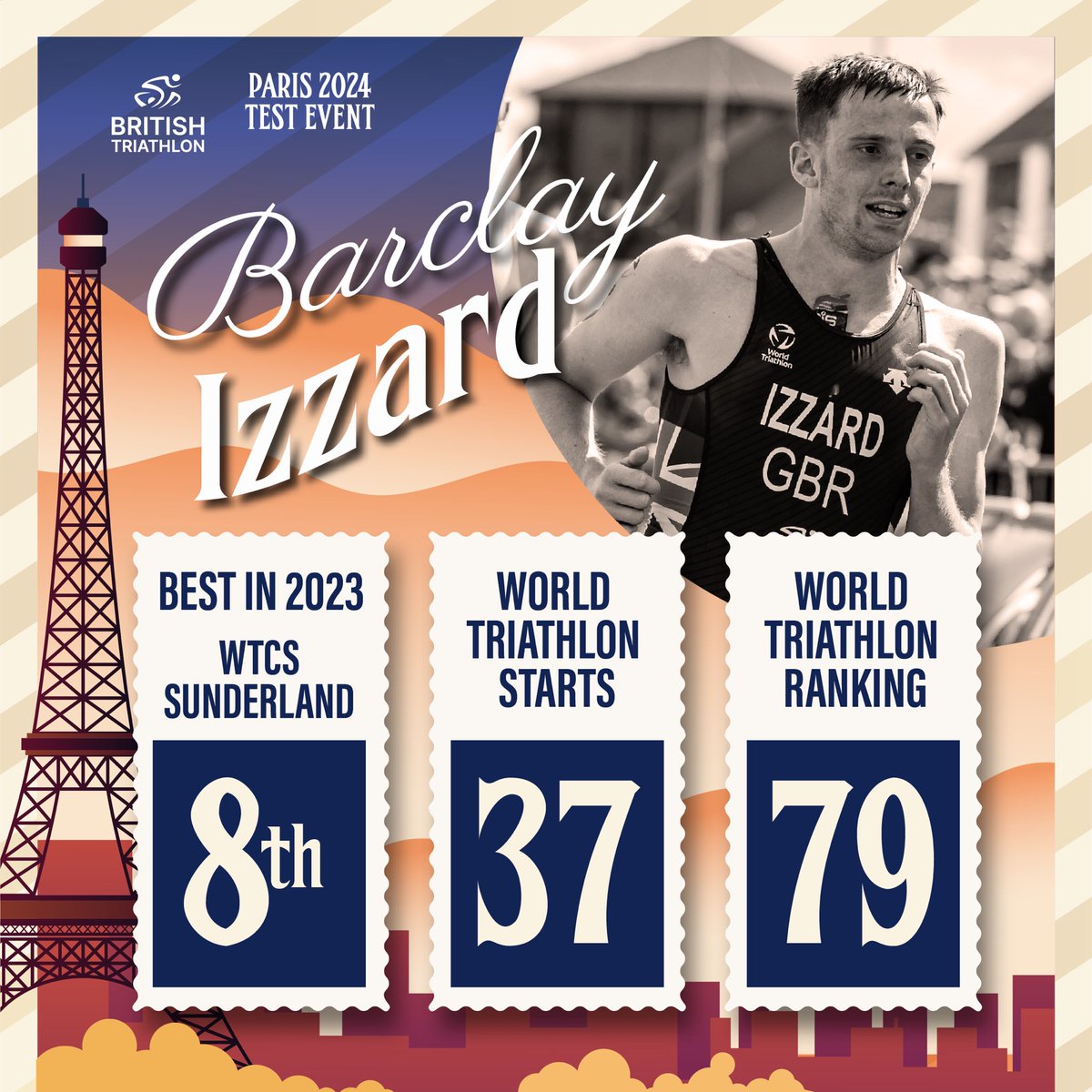 British Triathlon tweet media